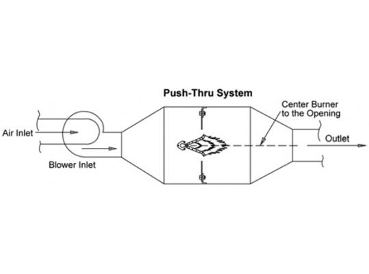 Hot air project