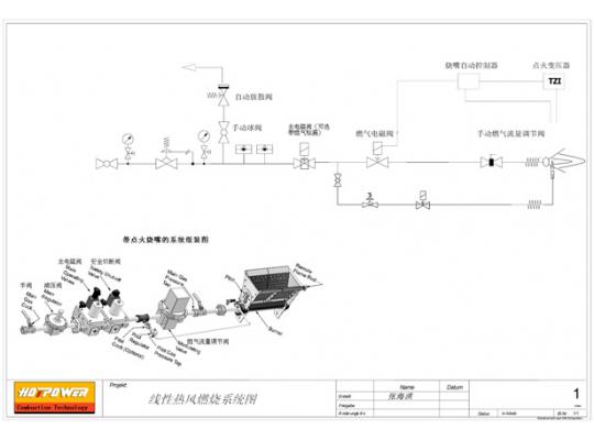 熱風空調燃燒系統